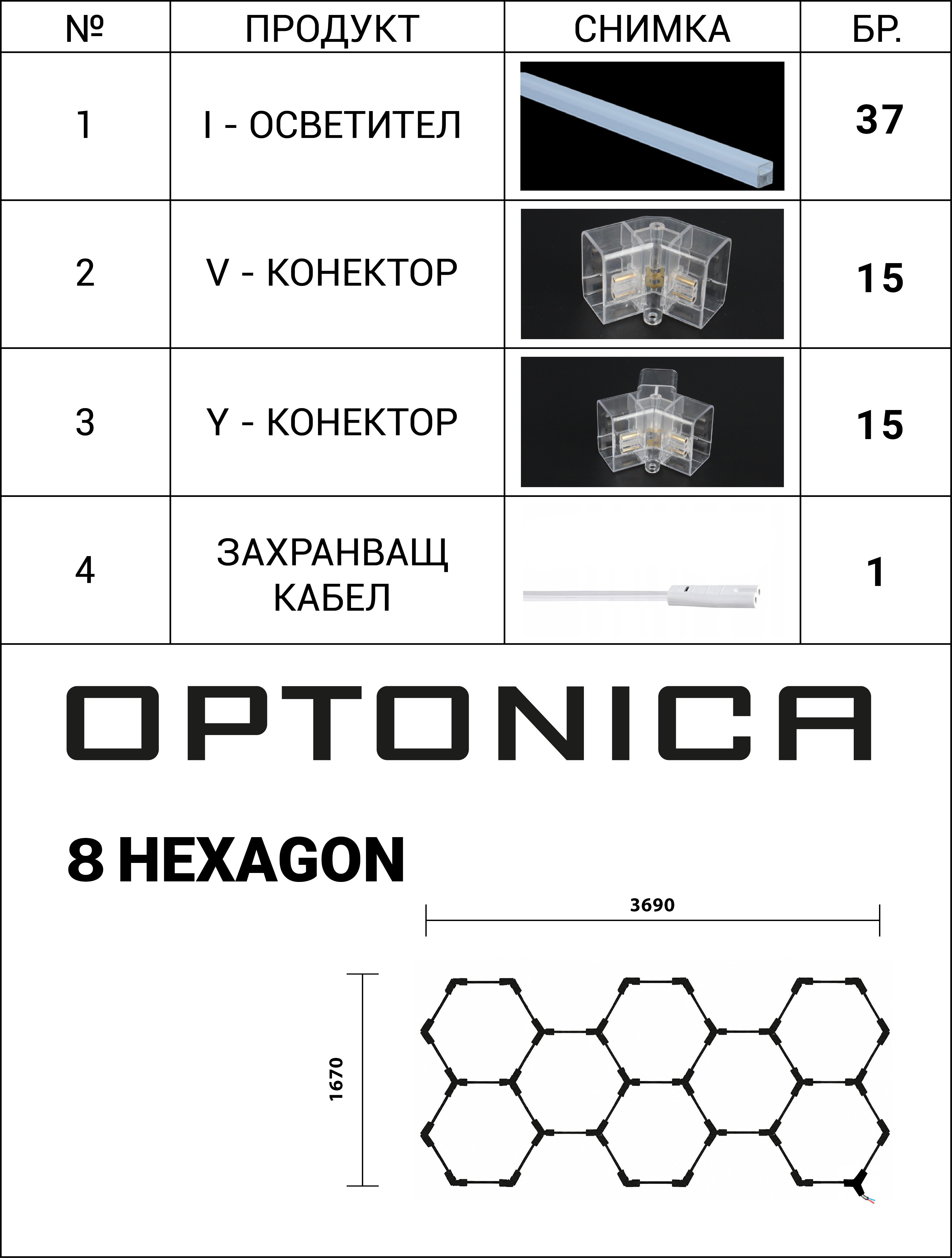 ХЕКСАГОН СЕТ СВЕТИЛКА 8HEXS 259W СО АКСЕСОАРИ