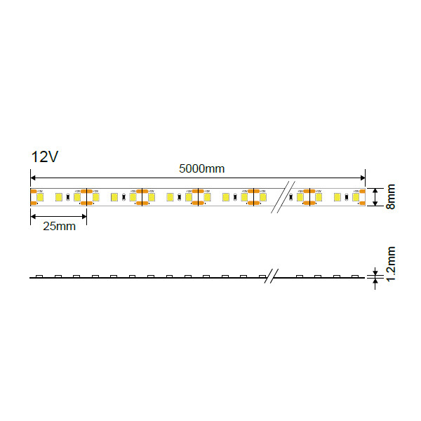 Led ЛЕНТА 2835 120 SMD/m 4500K ВОДООТПОРНА